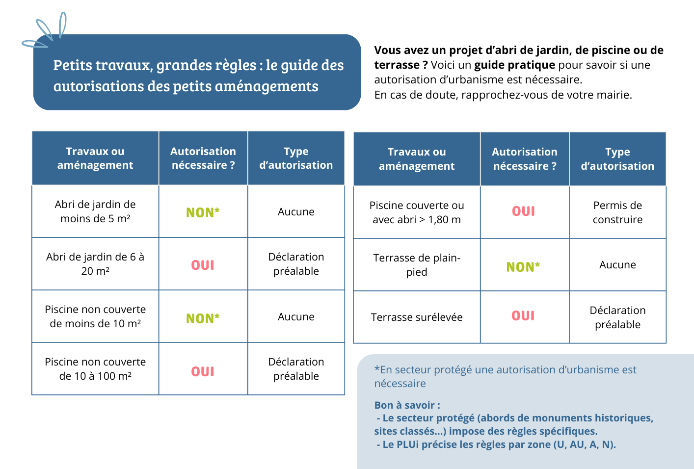 BULLETIN DEC 2025 - 13 pages